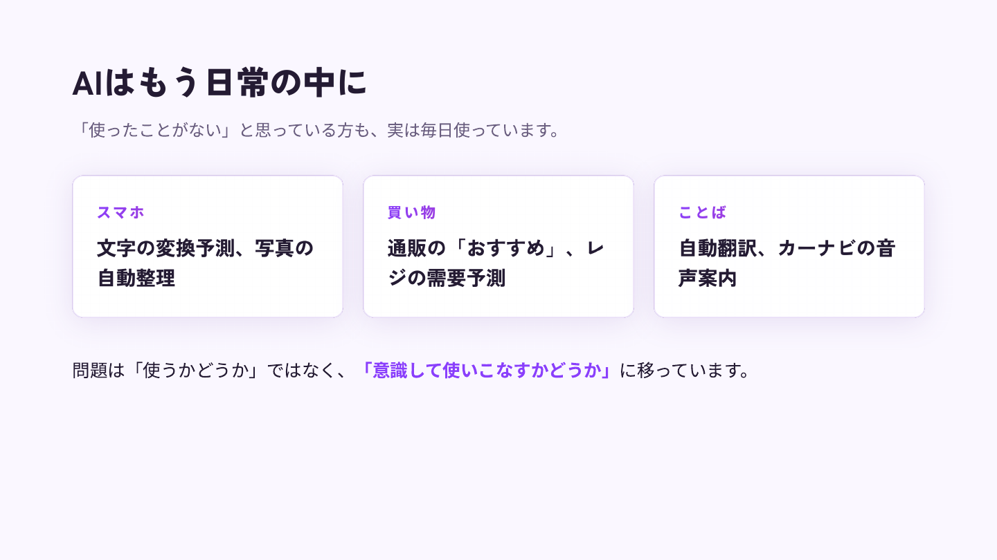 スマホの文字変換、通販のおすすめ、自動翻訳。日常で既にAIを使っている例