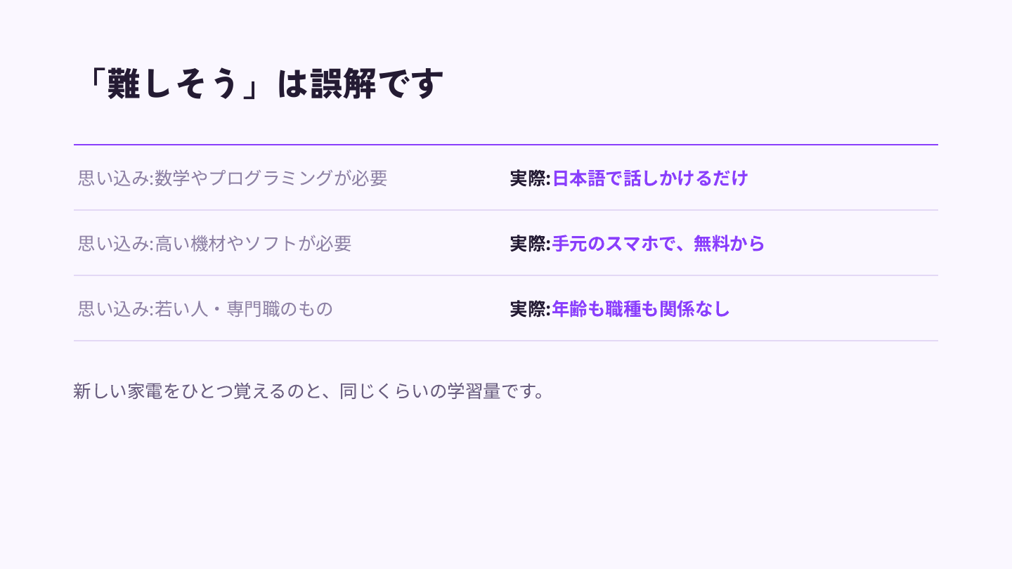 数学やプログラミングは不要、スマホで無料から、年齢も職種も関係なし