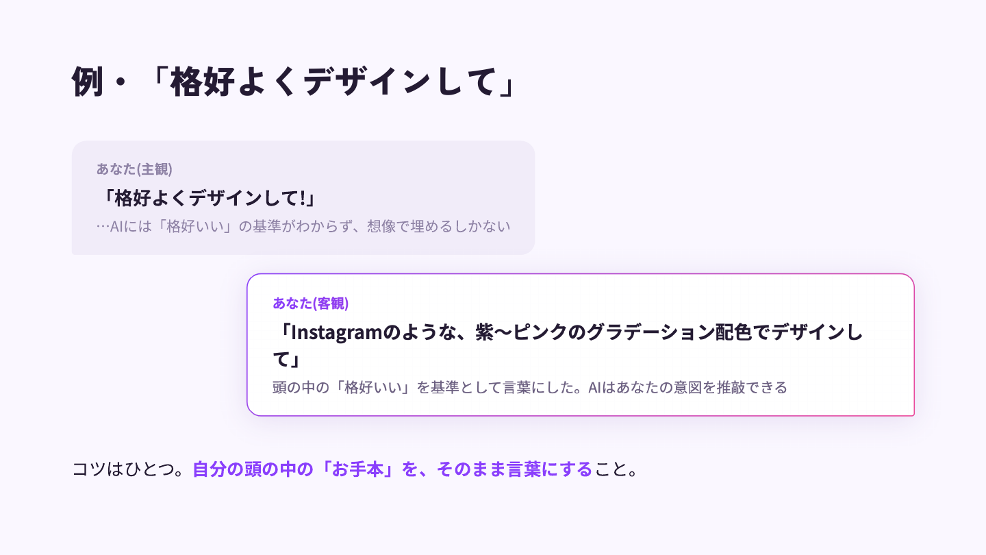 主観だけの命令と、基準を足した命令の実例