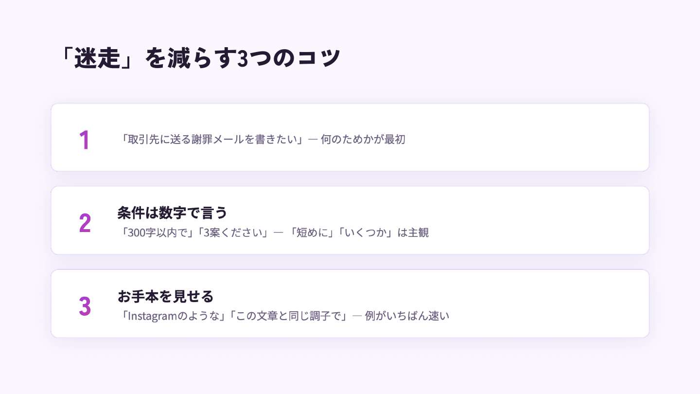 何のためかを先に言う、条件は数字で言う、お手本を見せる
