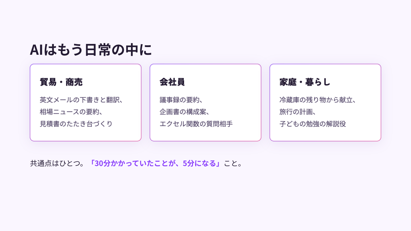 貿易・商売、会社員、家庭それぞれの使いどころ