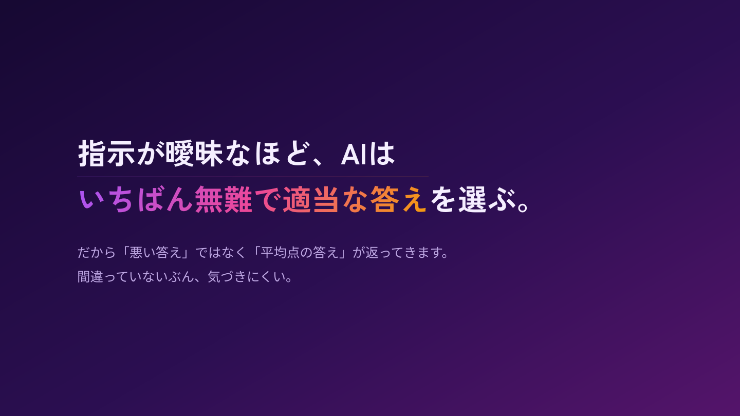 指示が曖昧なほど、AIはいちばん無難で適当な答えを選ぶ