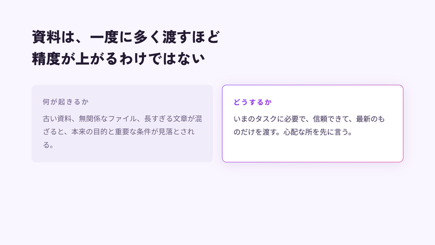 古い資料が混ざると条件が埋もれる。必要で最新のものだけを渡す