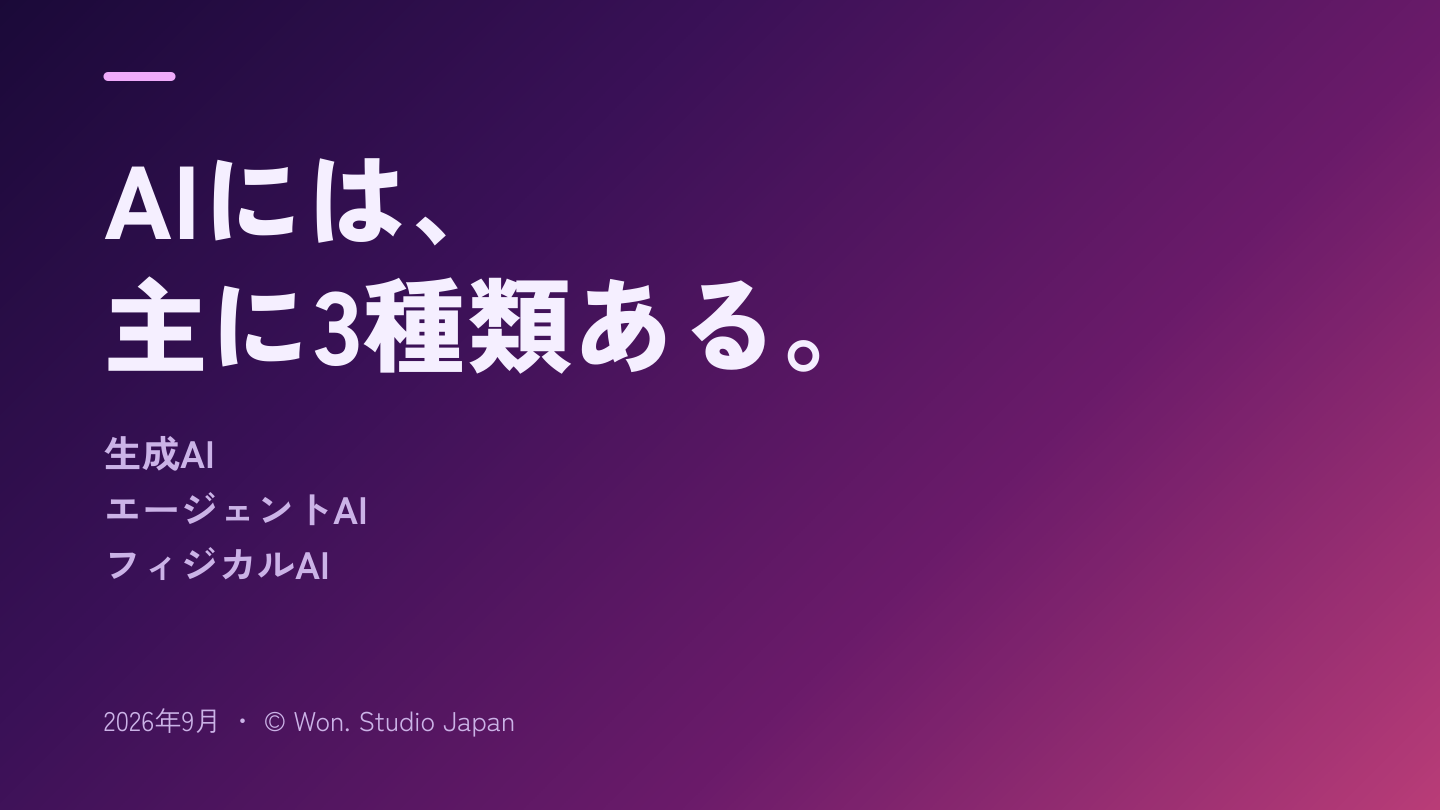 AIには、主に3種類ある。生成AI・エージェントAI・フィジカルAI