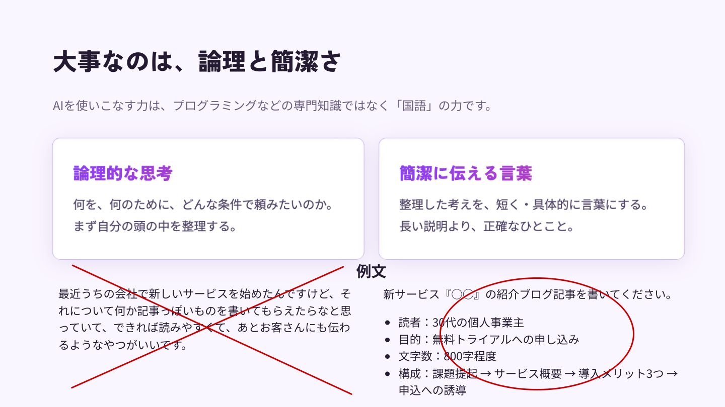 論理的な思考と簡潔に伝える言葉。悪い例文と良い例文の対比