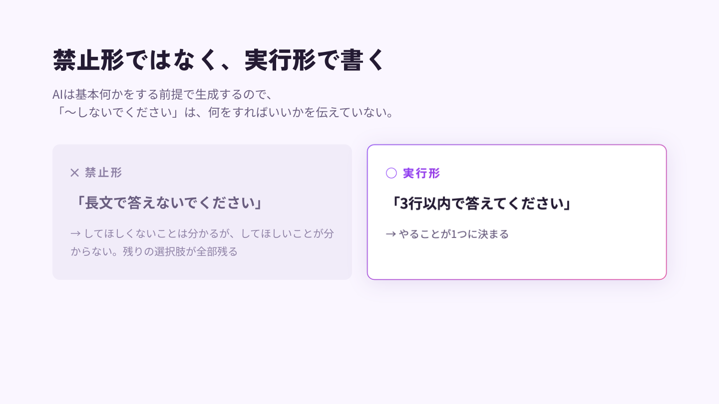 「長文で答えないでください」を「3行以内で答えてください」に置き換える