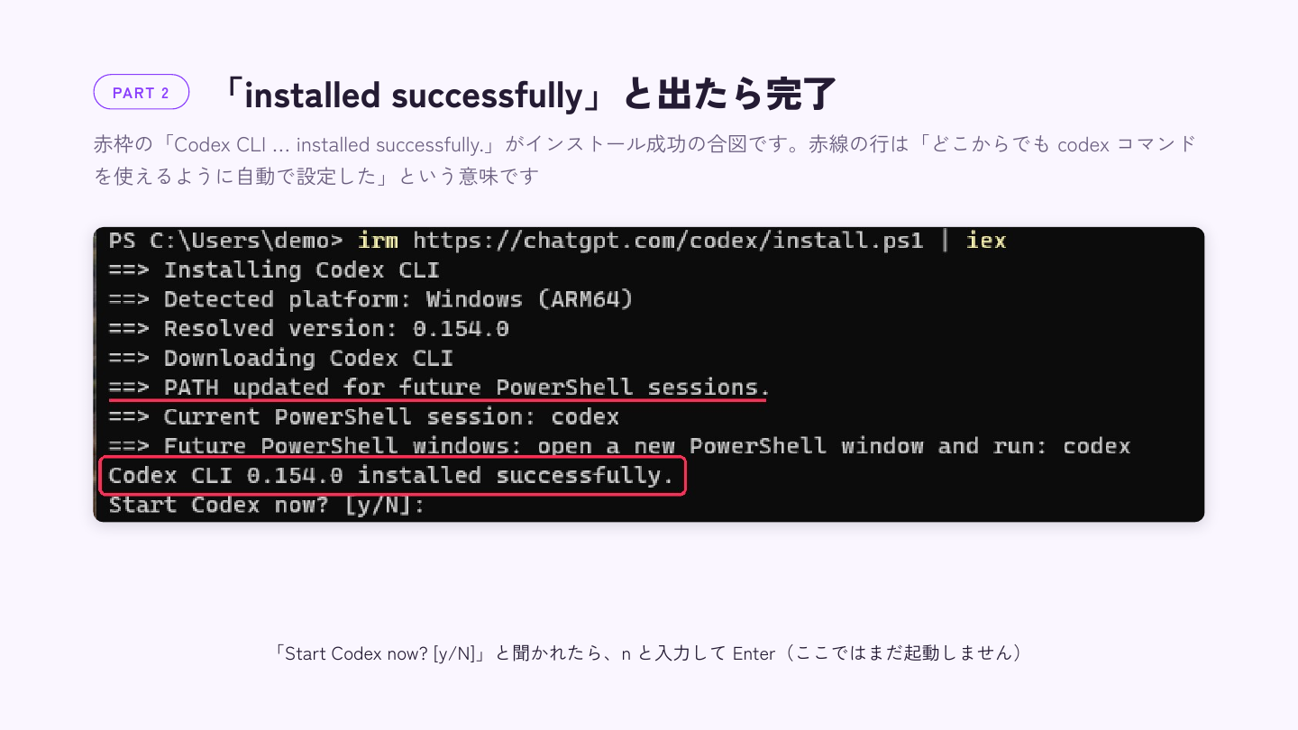 Codex CLI 0.154.0 installed successfully と表示された画面