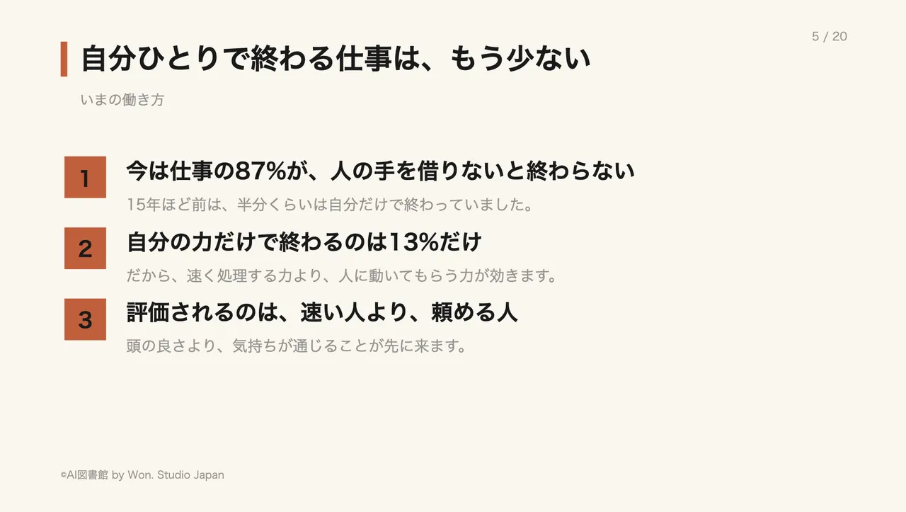 自分ひとりで終わる仕事は、もう少ない