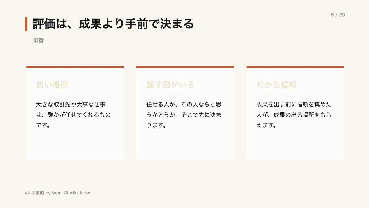評価は、成果より手前で決まる