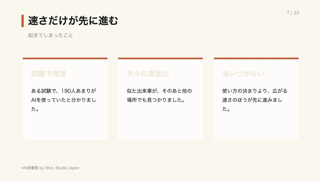 速さだけが先に進む