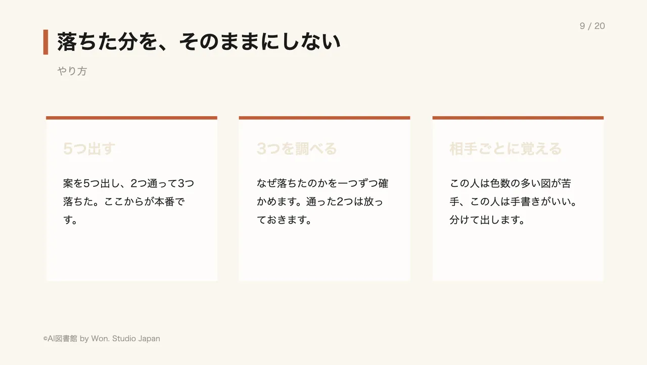 落ちた分を、そのままにしない