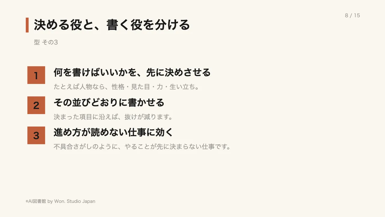 決める役と、書く役を分ける