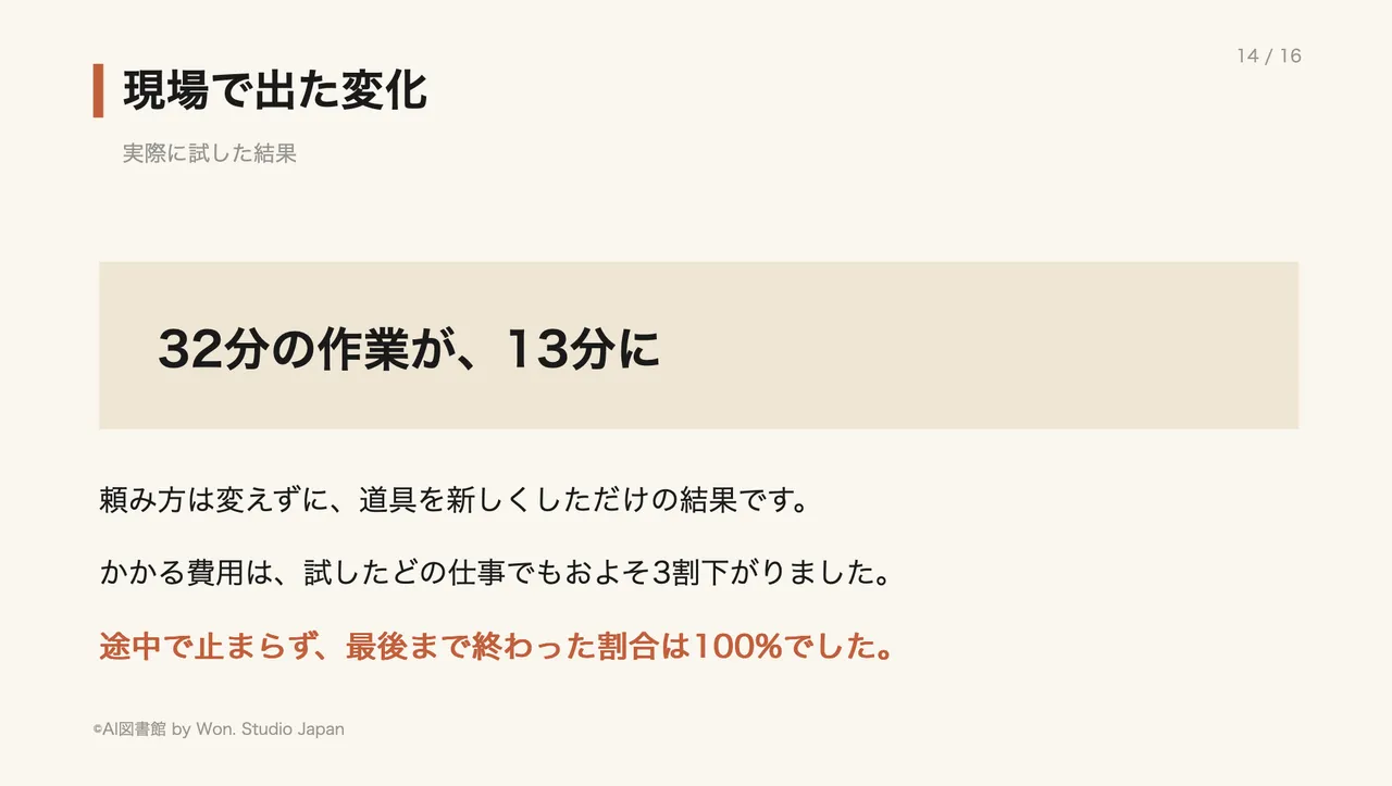 現場で出た変化