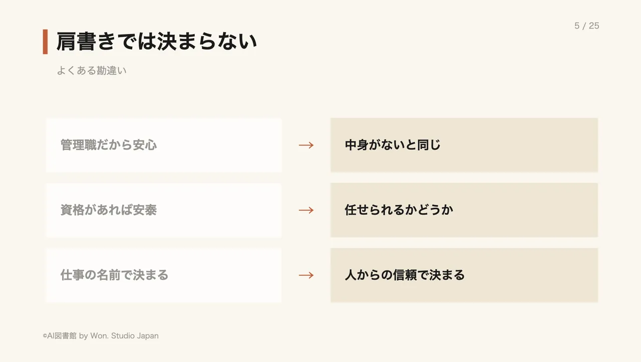肩書きでは決まらない