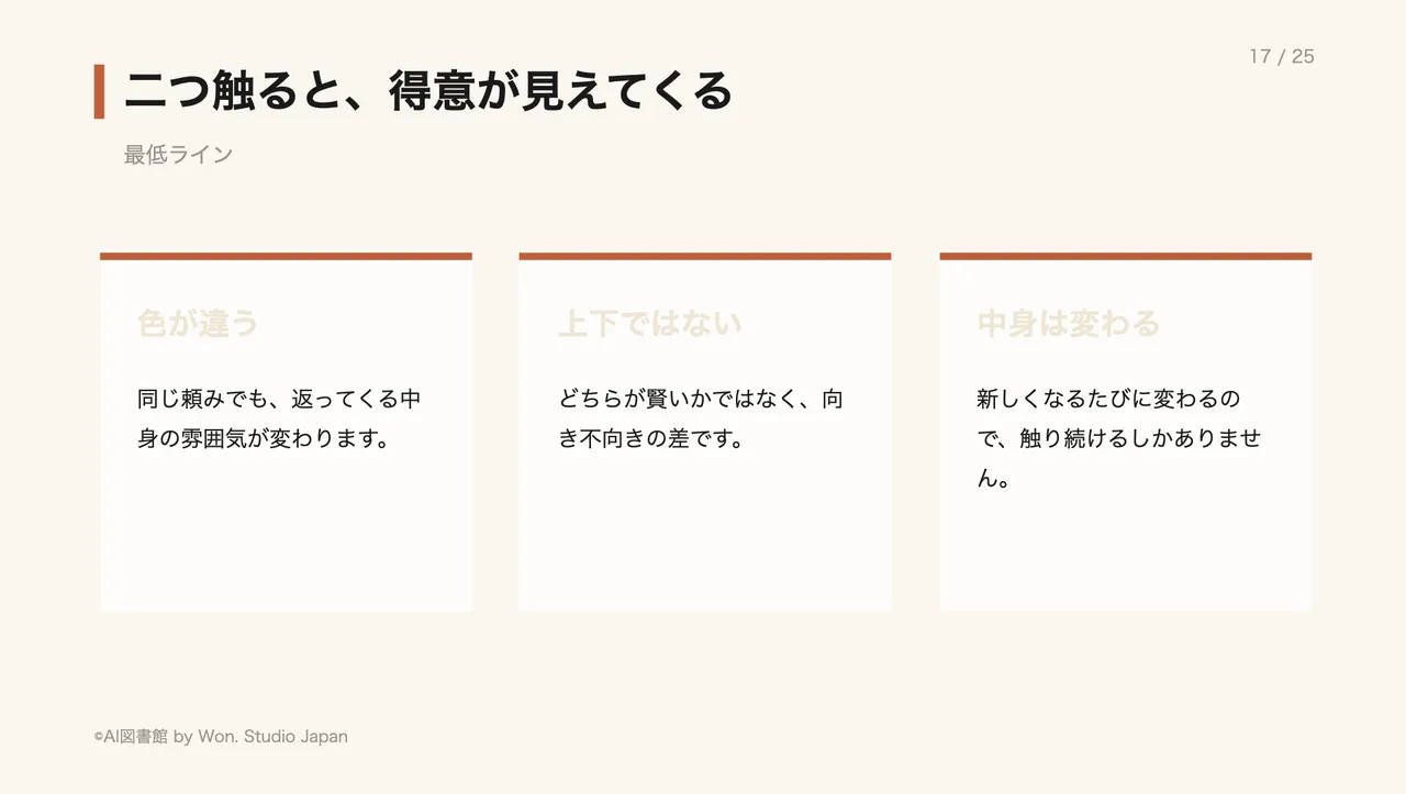 二つ触ると、得意が見えてくる