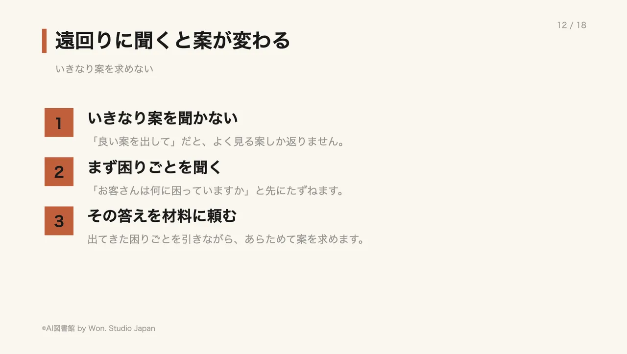 遠回りに聞くと案が変わる