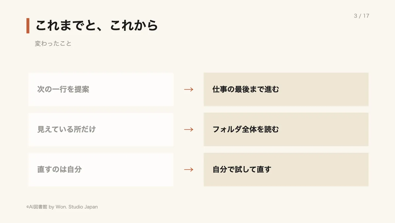 これまでと、これから