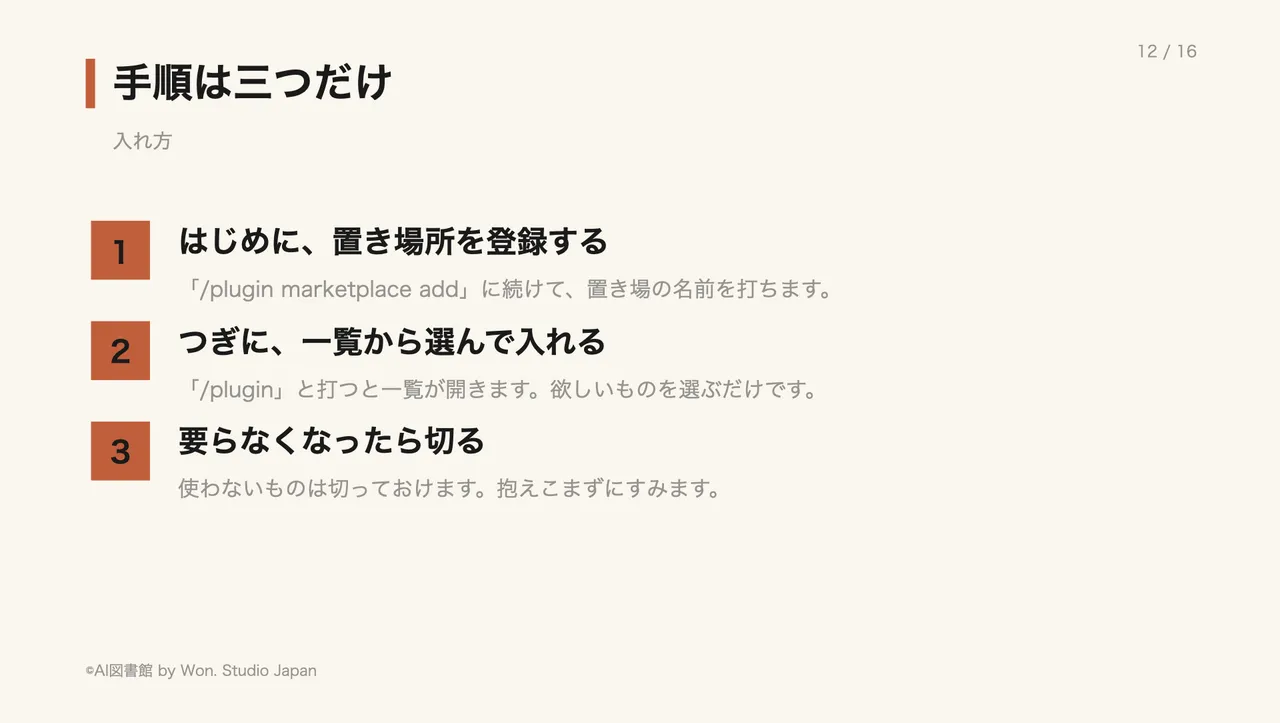 手順は三つだけ