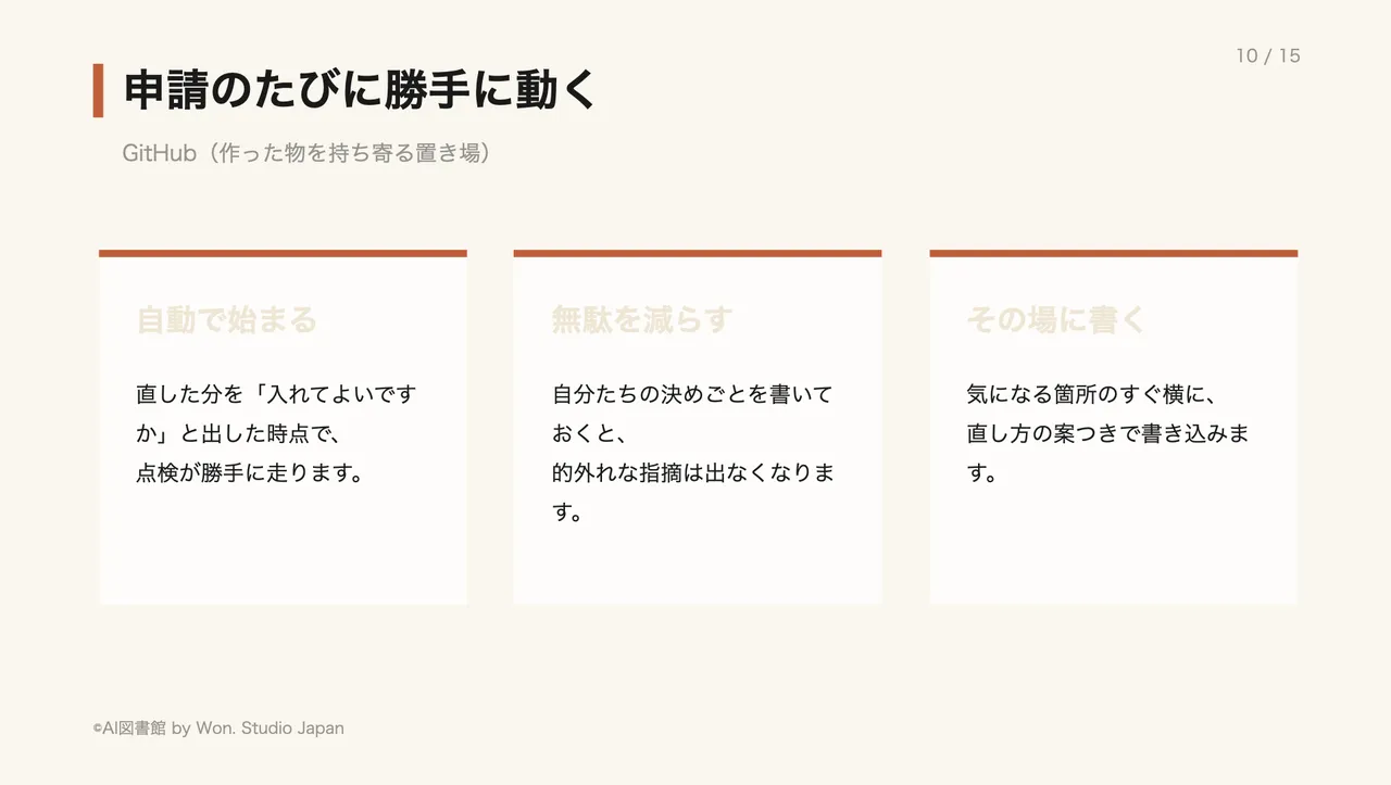 申請のたびに勝手に動く
