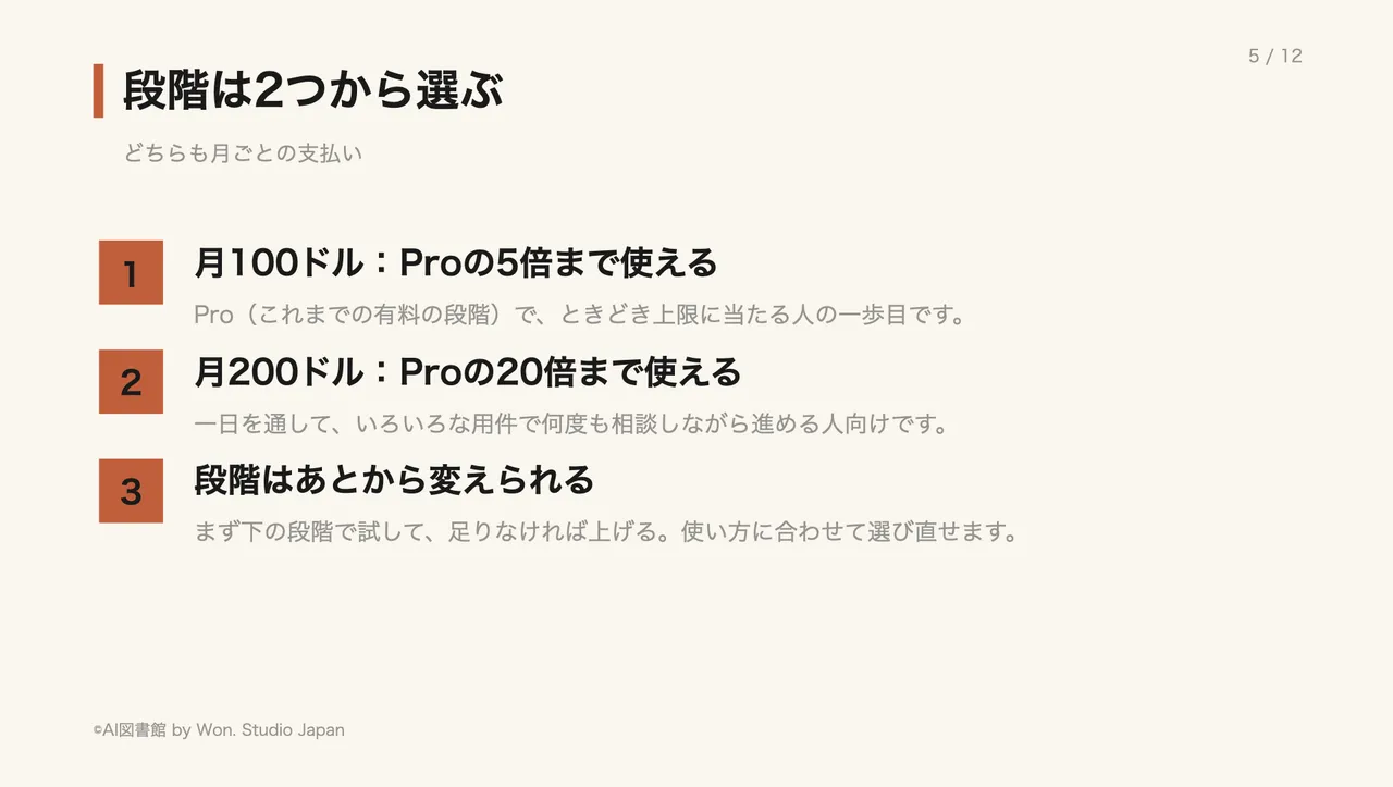段階は2つから選ぶ