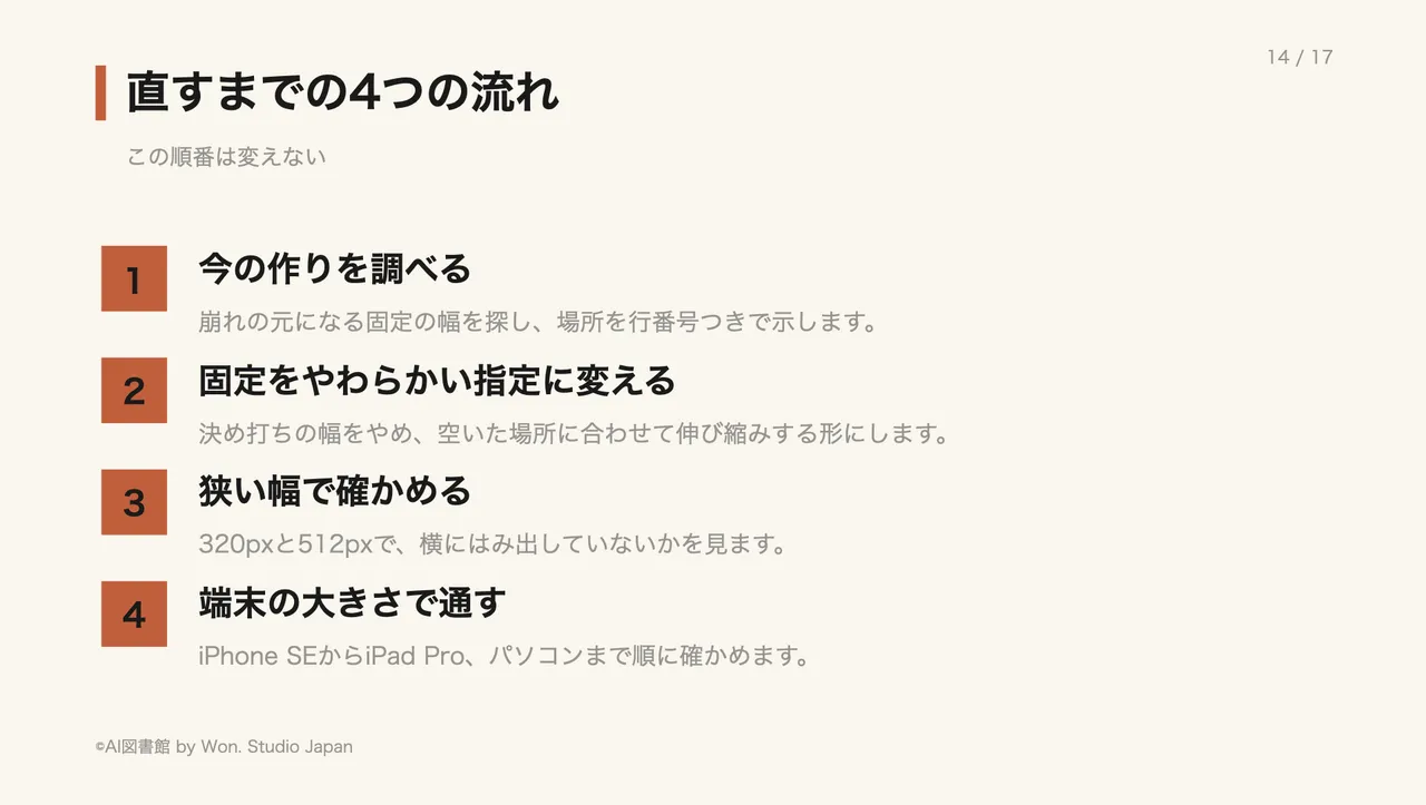 直すまでの4つの流れ