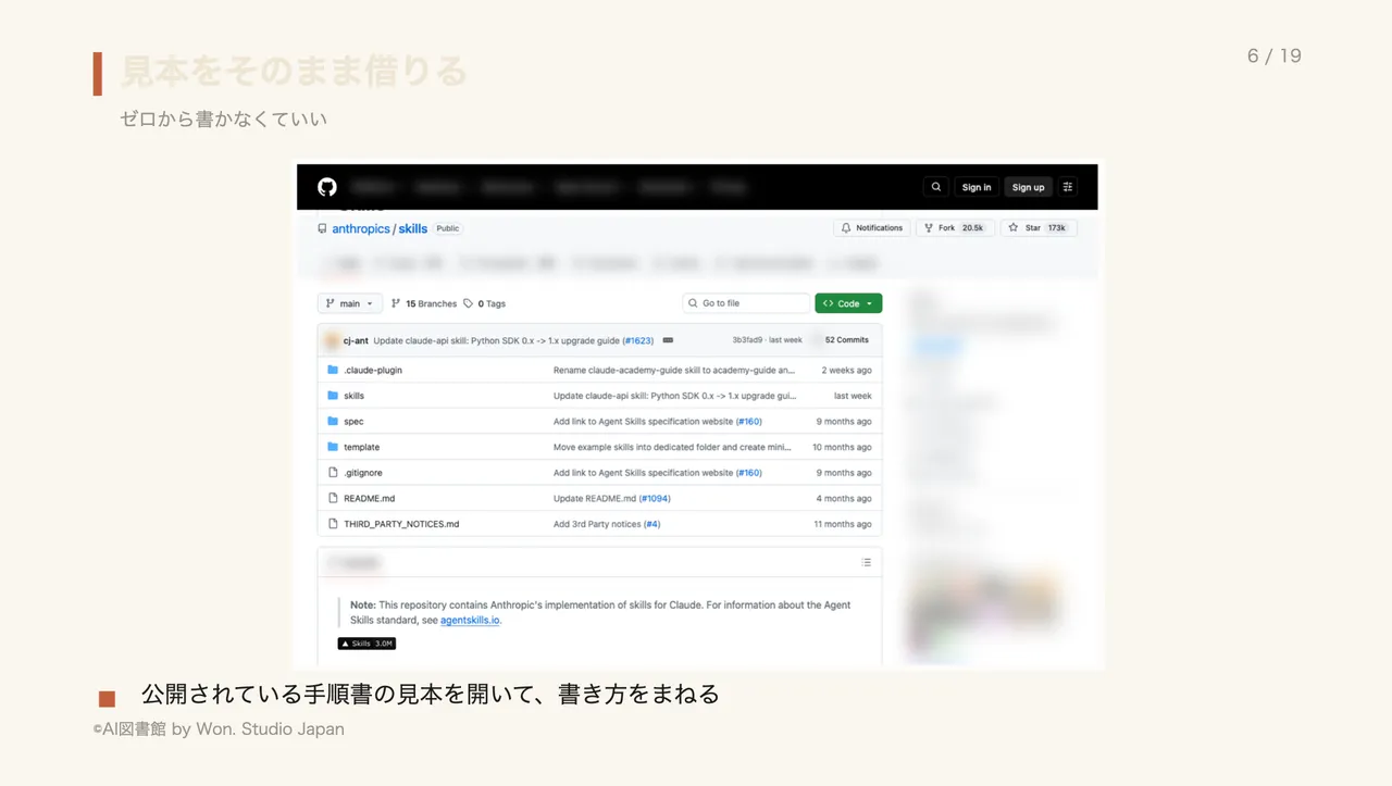 見本をそのまま借りる