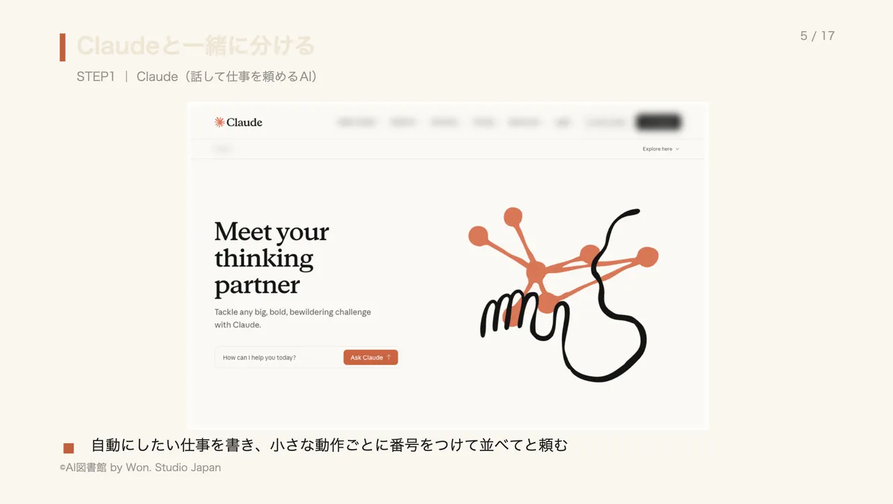 Claudeと一緒に分ける