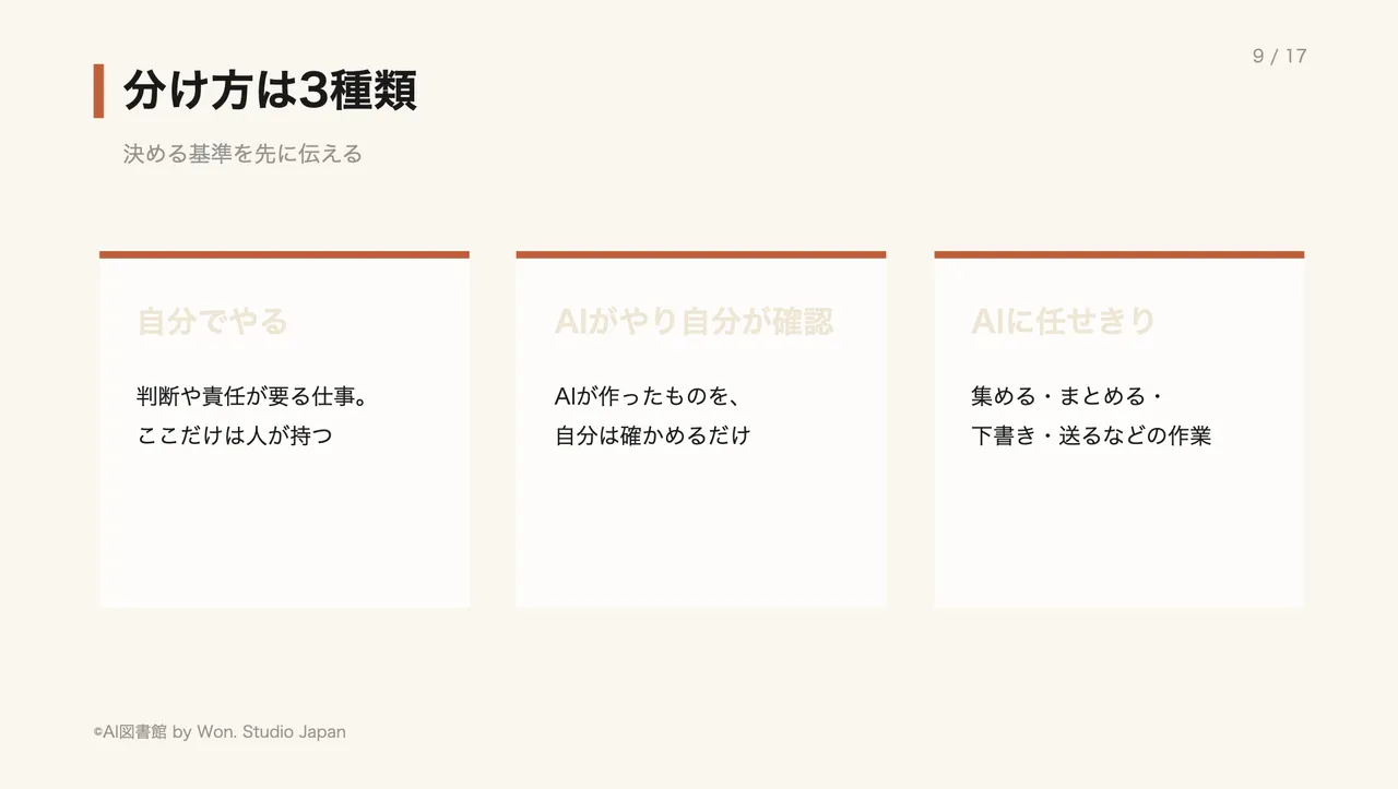 分け方は3種類