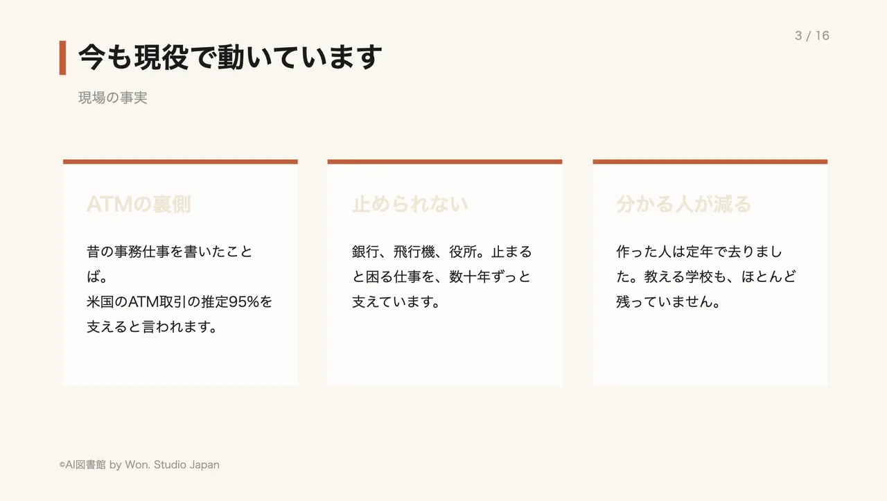 今も現役で動いています