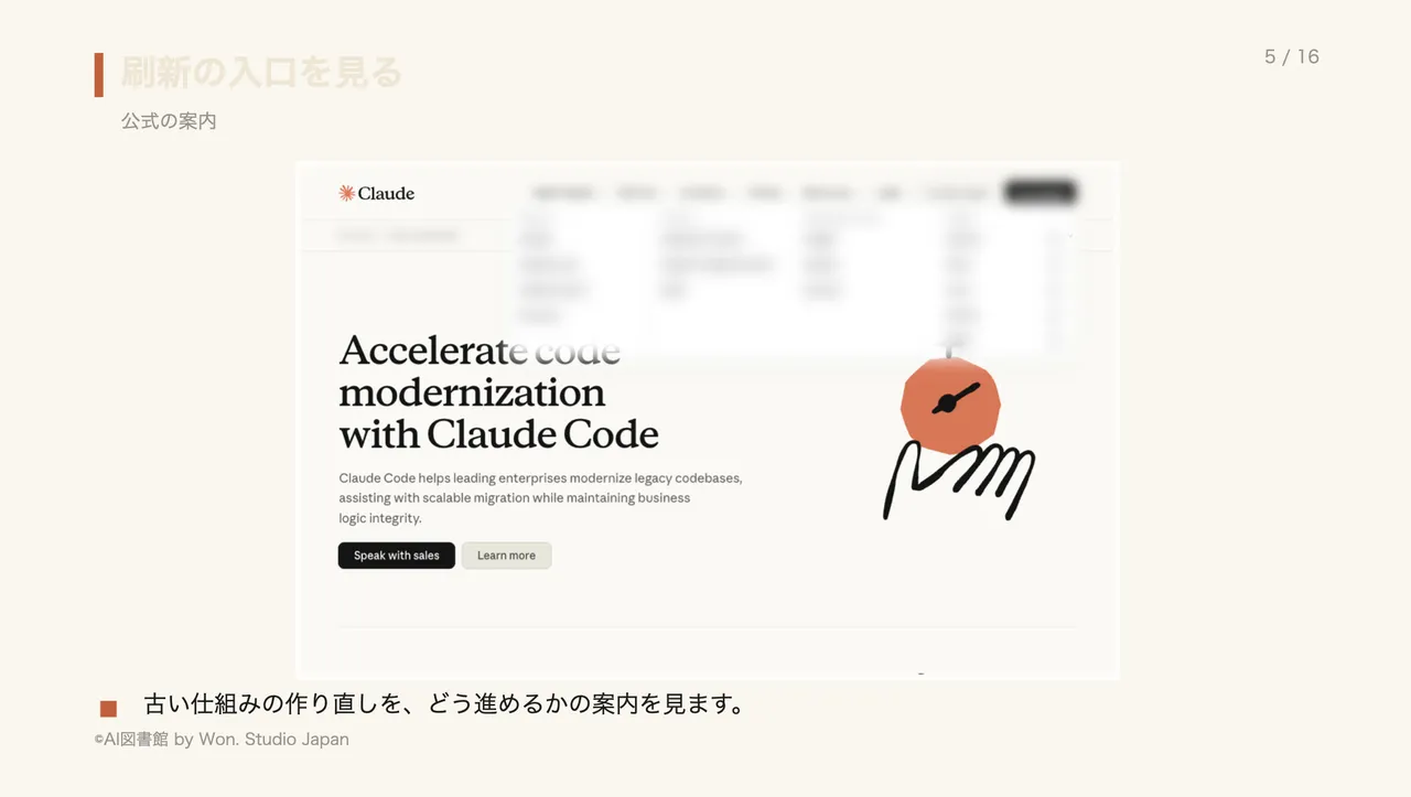 刷新の入口を見る
