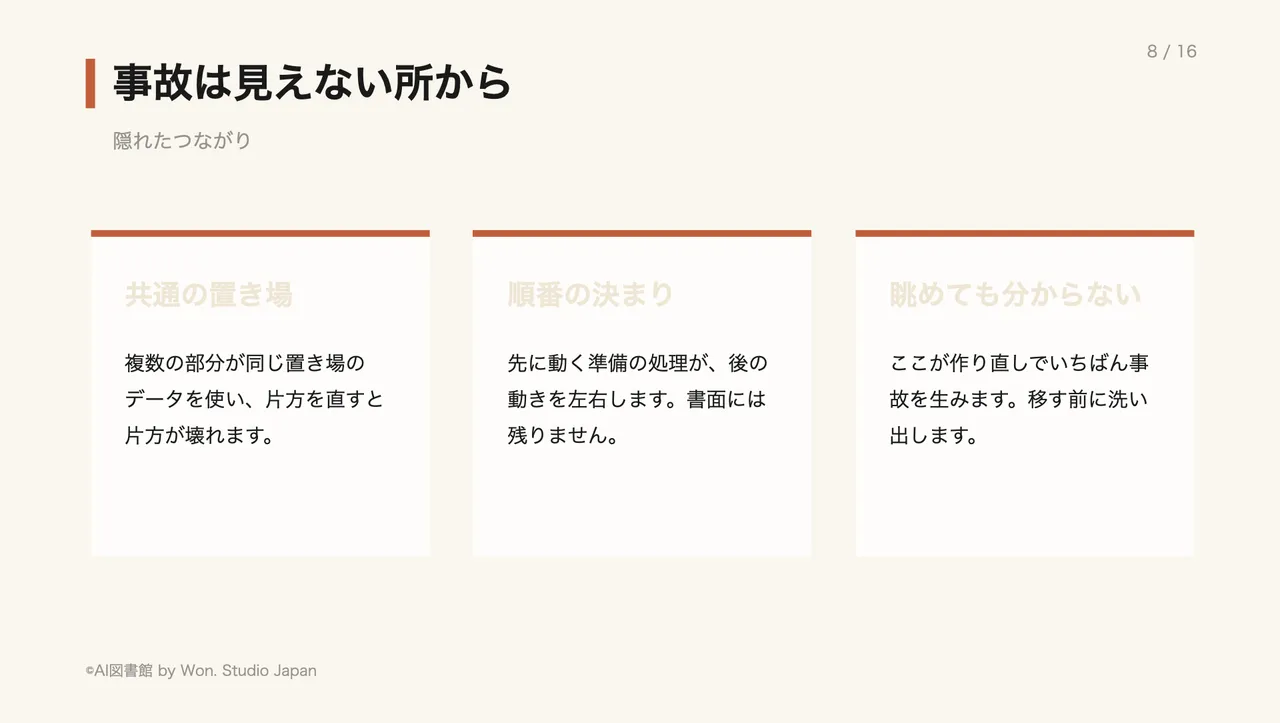 事故は見えない所から