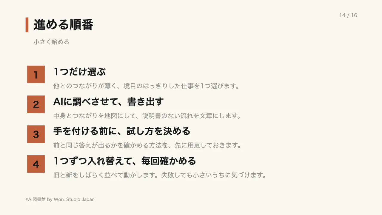 進める順番