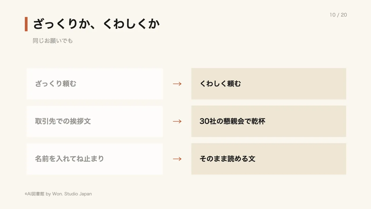 ざっくりか、くわしくか