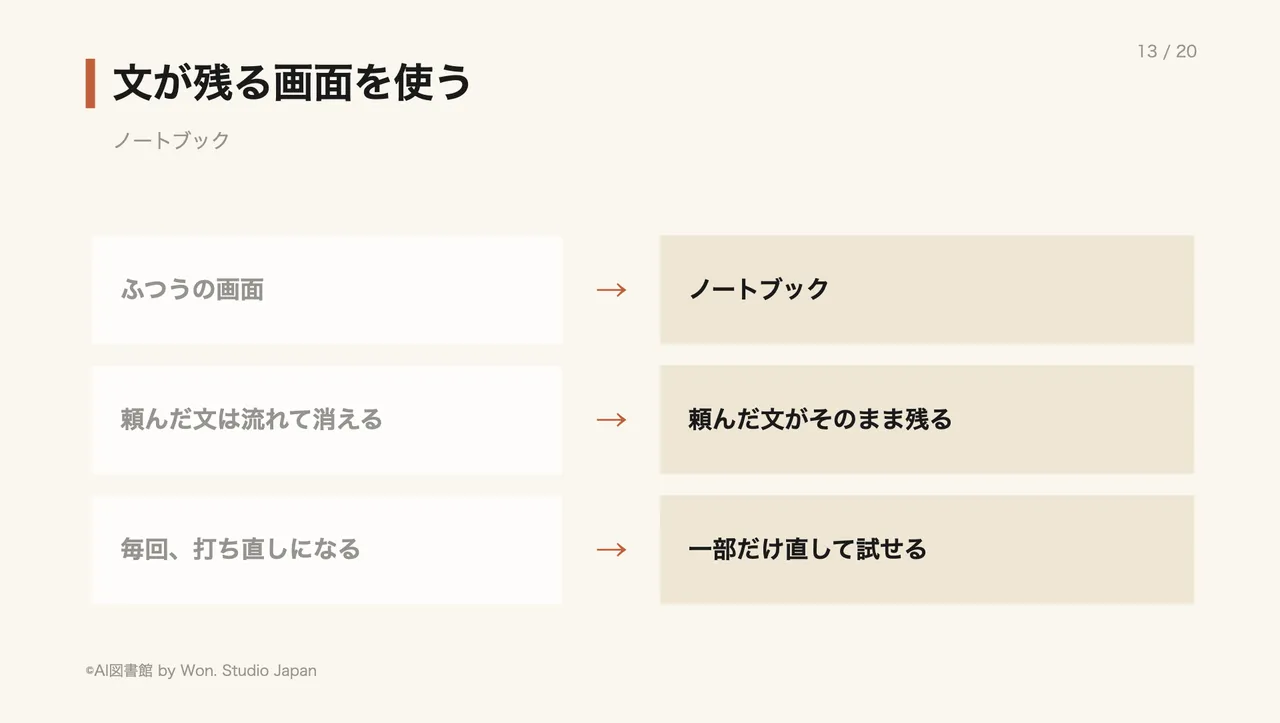 文が残る画面を使う