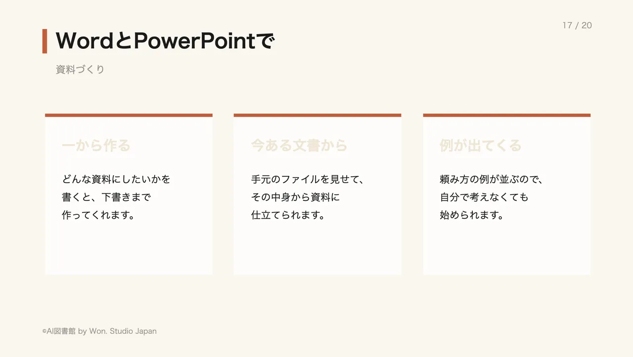 WordとPowerPointで
