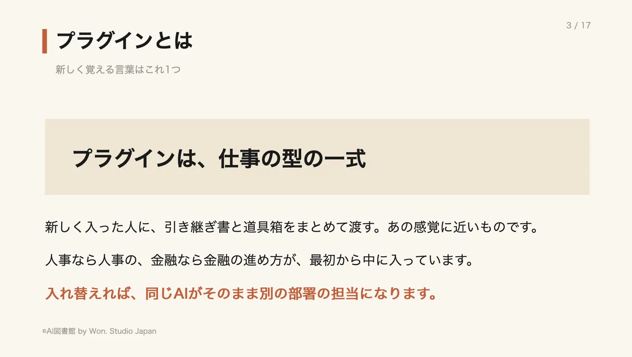 プラグインとは