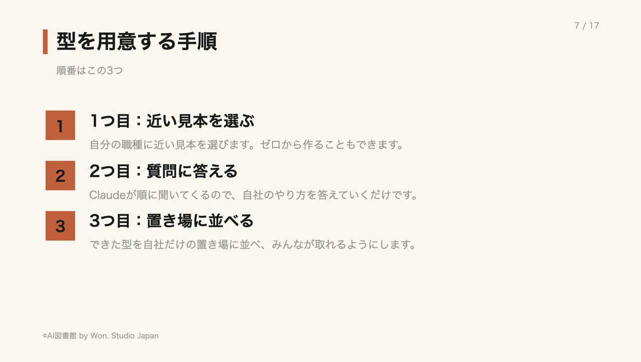 型を用意する手順