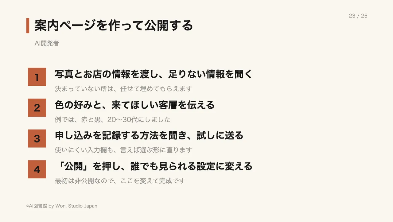 案内ページを作って公開する