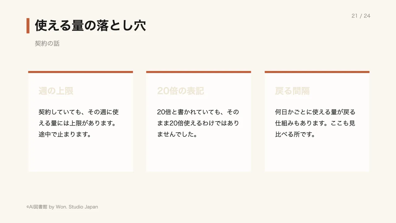 使える量の落とし穴