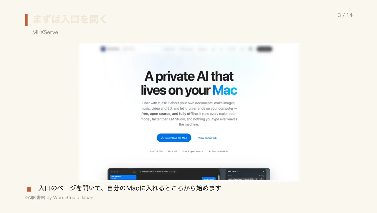 まずは入口を開く