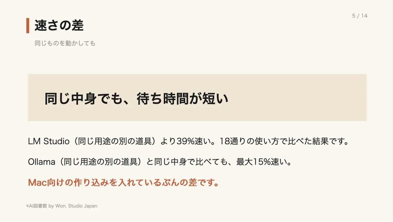 速さの差